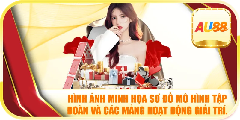 Đánh Giá Casino Online AU88: Trải Nghiệm Cá Cược Đỉnh Cao 1 Hình ảnh minh họa sơ đồ mô hình tập đoàn và các mảng hoạt động giải trí.